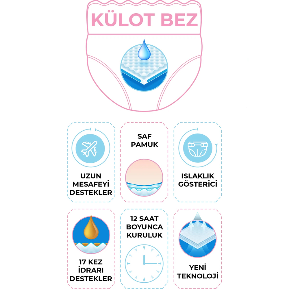 Lula Baby Premium Fırsat Paketi 4 Numara Külot Bebek Bezi 1 Paket 52 Adet Lula Baby Premium Fırsat Paketi 4 Numara Külot Bebek Bezi 1 Paket 52 Adet