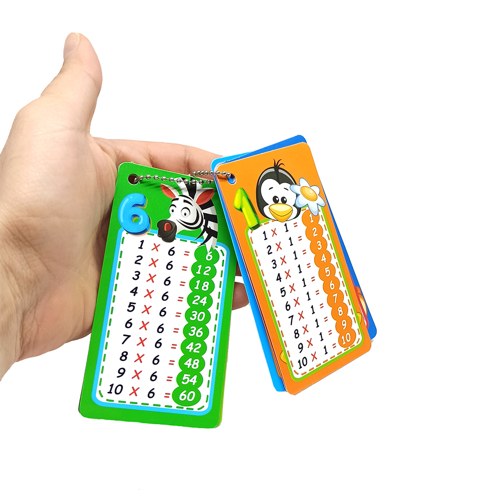 1. Sınıf Öğrenciler Için Resimli Cep Için Çarpım Tablosu Kartları